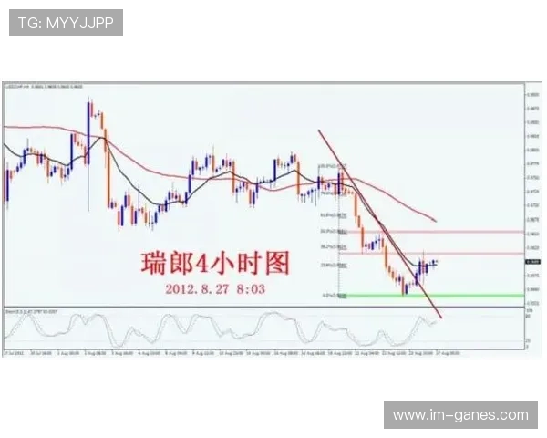 太阳队跑动距离突变或正揭示胜负概率模型中的隐藏关键预警信号